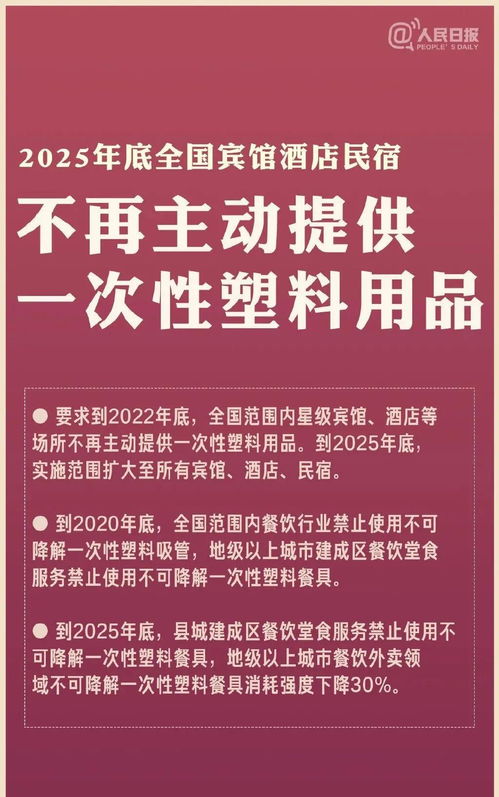 政策驱动下的酒店业绿色革命 塑料治理与数字文创的融合之路